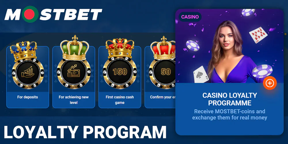 Mostbet loyalty program for Bangladeshis
